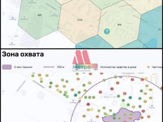 Сдается магазин с коммуникациями удобный заезд фото 9